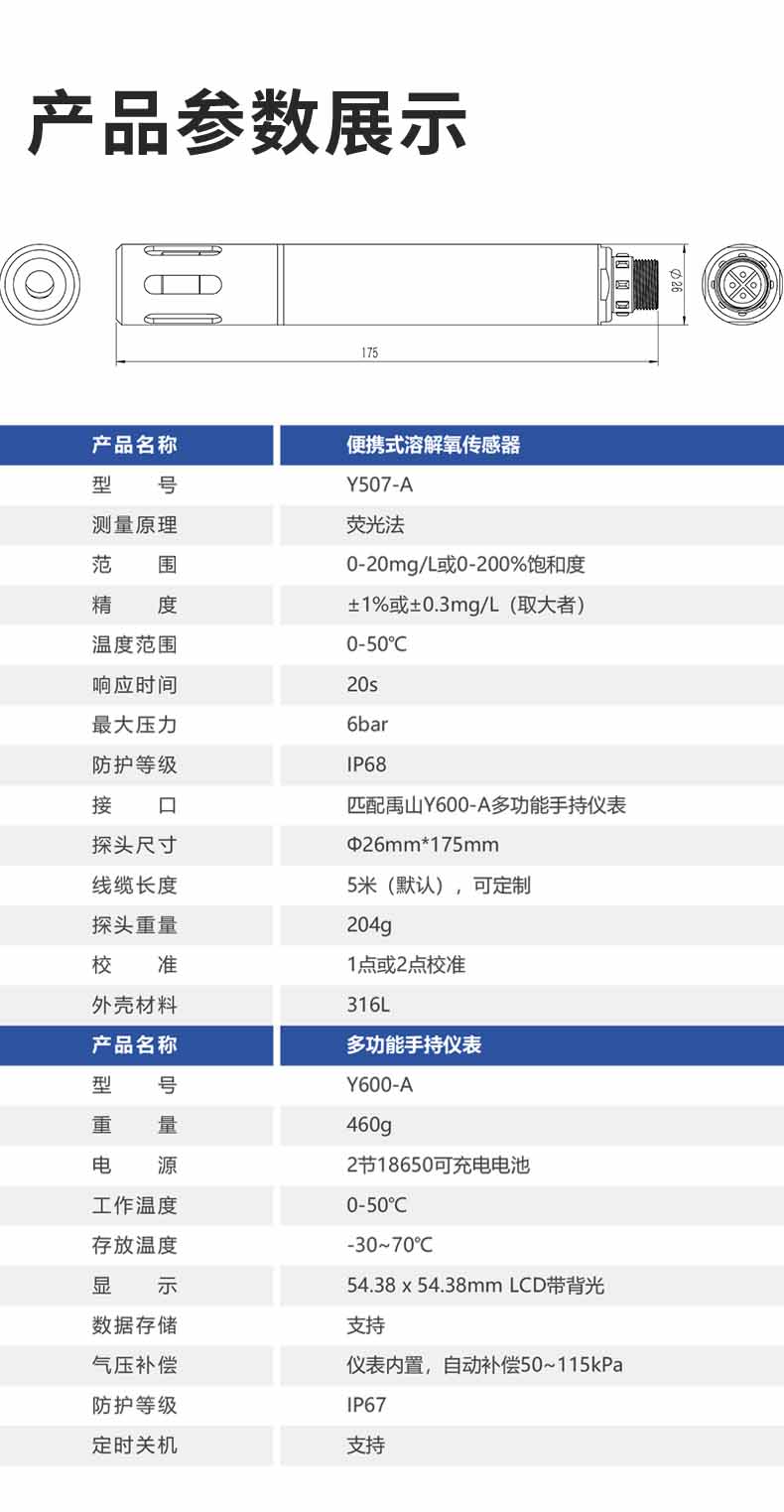 禹山溶氧仪