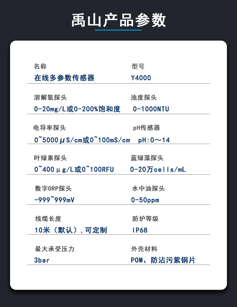 在线多参数参数